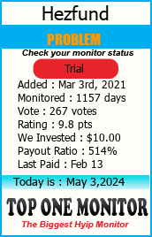 Monitored by TopOneMonitor