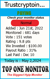Monitored by TopOneMonitor